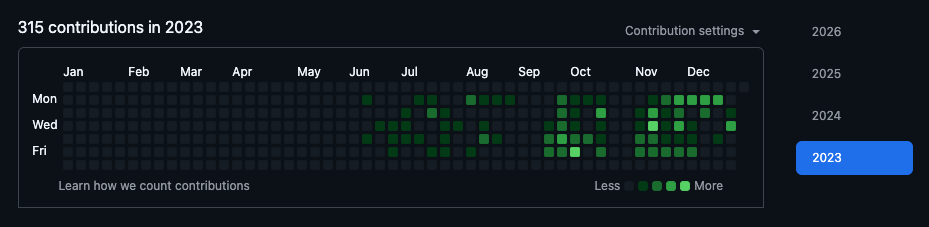 GitHub Bienprêter - 6